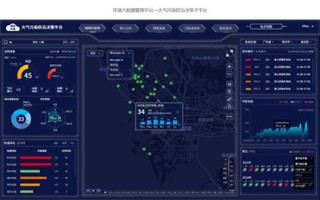 触发大数据报警机制