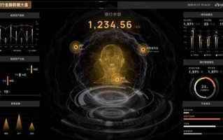 金融大数据科技公司：创新驱动金融智能的发展