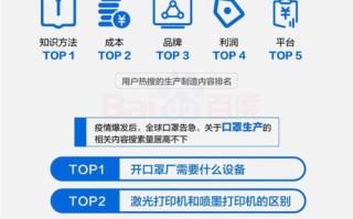 大数据展示界面