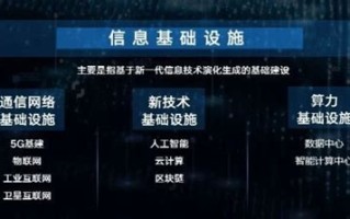 庆阳大数据中心公司