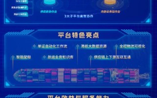 企业画像举例
