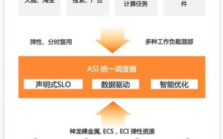 德州大数据开源优势