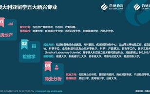 数据科学澳洲哪个大学好