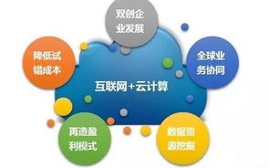 大数据杀熟现状