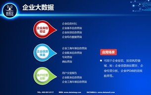 1.了解监测范围