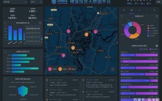 大数据端口是什么意思