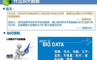 如何修改大数据内容信息的方法