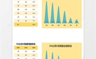 1.深入了解目标受众
