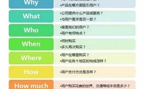 《大数据时代》（作者：维克托·迈尔·舍恩伯格）