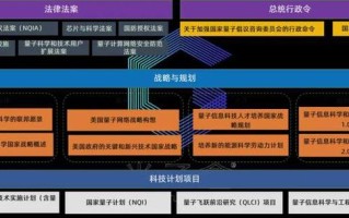 欧盟gdpr即将生效严重制约智能家居ai应用
