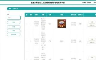 西安中兴公司招聘