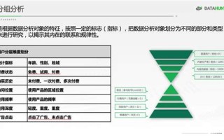 大数据分析实现步骤