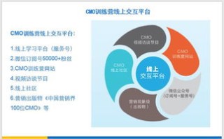 味多美大数据营销策略有哪些