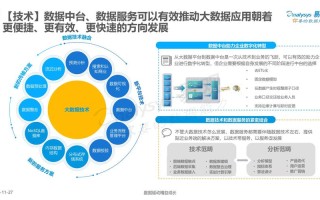 大数据在商业领域的应用