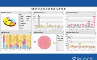 果洛大数据优化价格解析