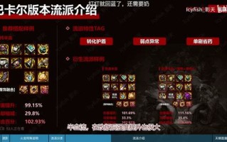 dnf大数据检测
