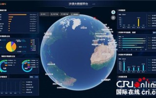 大数据运用平台