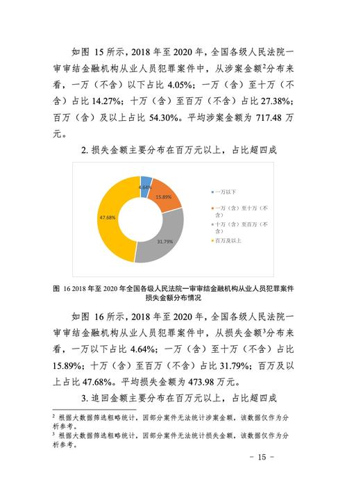 司法大数据的应用领域-第1张图片-彩蝶百科