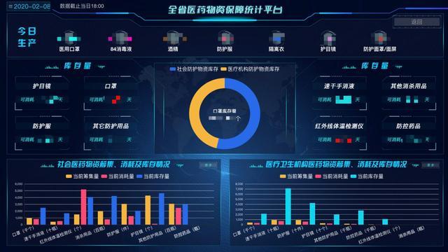 湘潭防控大数据电话咨询-第1张图片-彩蝶百科