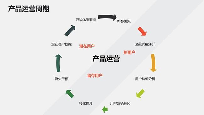 1.选择合适的代理工具-第1张图片-彩蝶百科