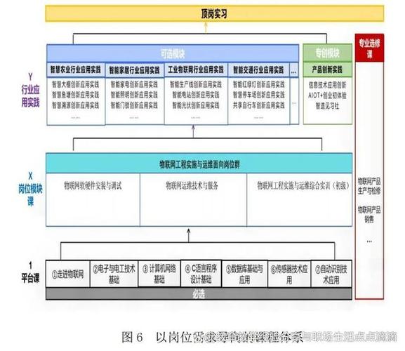 1.技术能力-第1张图片-彩蝶百科 1.技术能力-第1张图片-彩蝶百科