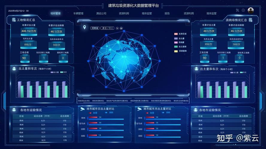 数据采集过程-第1张图片-彩蝶百科
