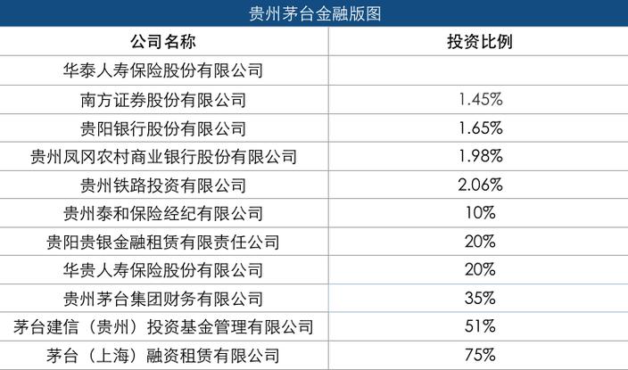 茅台大数据查询真假-第1张图片-彩蝶百科