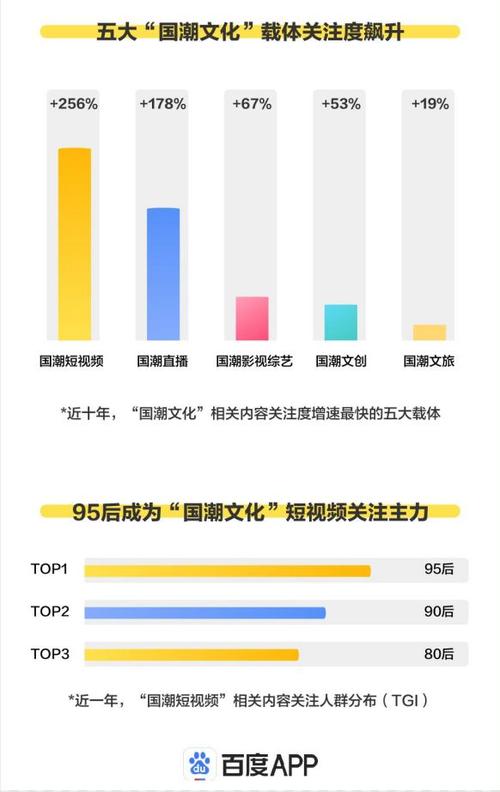 大数据硬件设计师-第1张图片-彩蝶百科