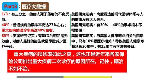 医学大数据在健康风险评估中的应用-第1张图片-彩蝶百科