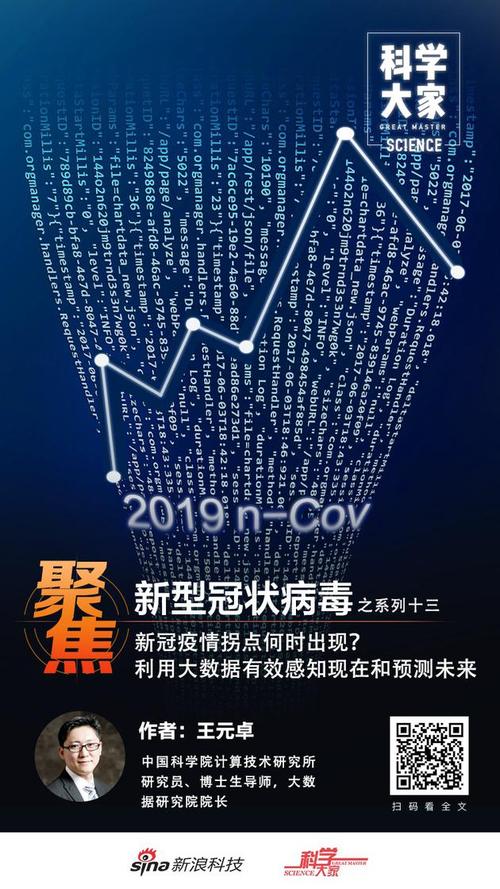 疫情大数据应用模式图的主要内容包括:-第1张图片-彩蝶百科 疫情大数据应用模式图的主要内容包括:-第1张图片-彩蝶百科