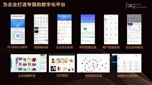 线下大数据营销平台-第1张图片-彩蝶百科