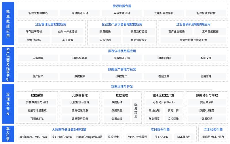 大数据专业电脑成本分析与建议-第1张图片-彩蝶百科