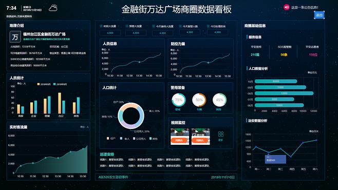 1.什么是大数据查询中心公众号？-第1张图片-彩蝶百科