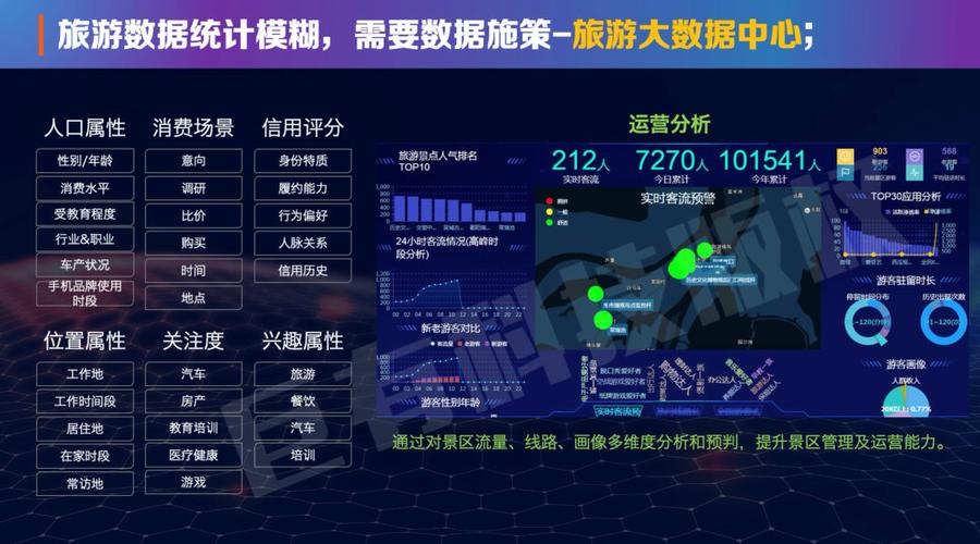 江西网络大数据营销优势分析-第1张图片-彩蝶百科