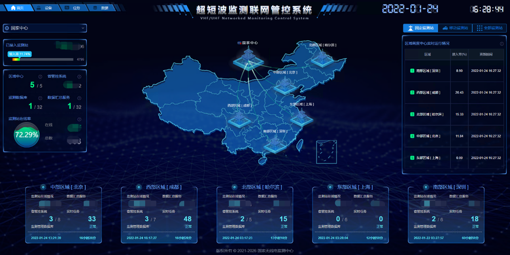 1.赛事组织-第1张图片-彩蝶百科