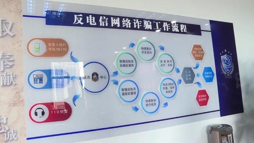 1.数据分类和等级保护-第1张图片-彩蝶百科