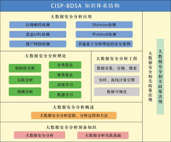 数据来源-第1张图片-彩蝶百科