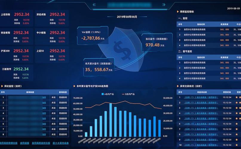 提升大数据平台分析效率的关键因素-第1张图片-彩蝶百科