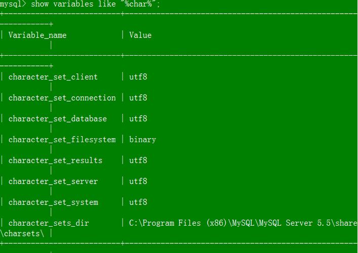 1.MySQL在大数据中的应用-第1张图片-彩蝶百科