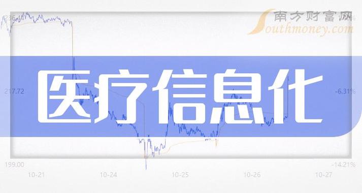 1.CernerCorporation(纳斯达克代码:CERN)-第1张图片-彩蝶百科 1.CernerCorporation(纳斯达克代码:CERN)-第1张图片-彩蝶百科