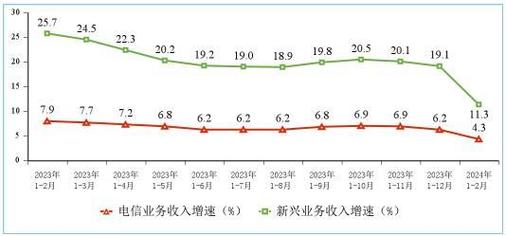 贵州电商大数据公司排名-第1张图片-彩蝶百科