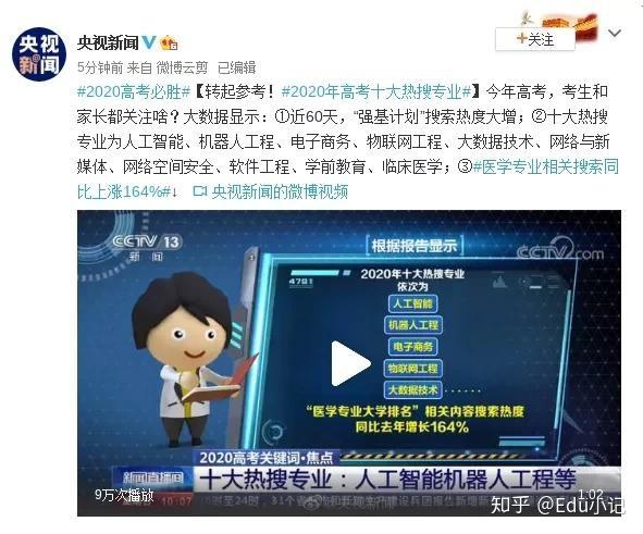 1.就业前景数据分析-第1张图片-彩蝶百科 1.就业前景数据分析-第1张图片-彩蝶百科