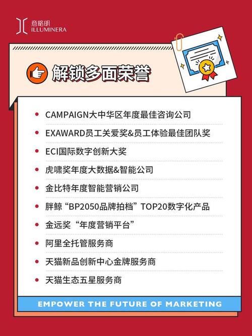 网易大数据招聘-第1张图片-彩蝶百科