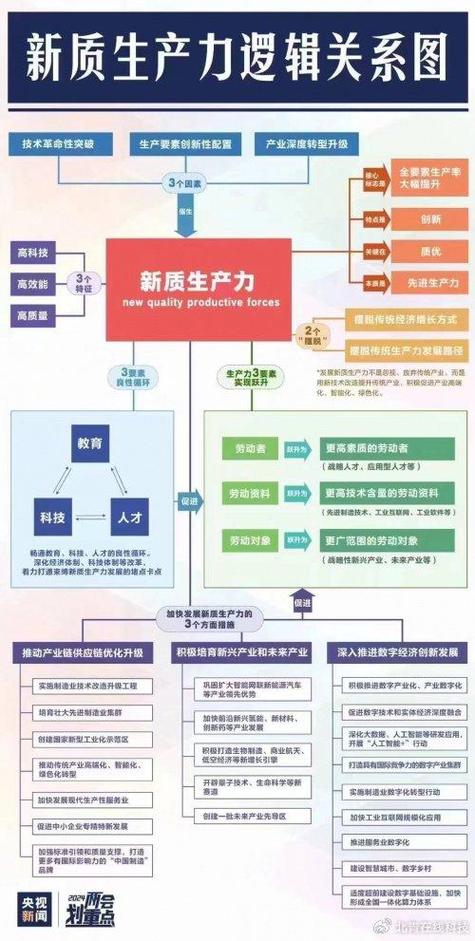 国家大数据战略头条-第1张图片-彩蝶百科 国家大数据战略头条-第1张图片-彩蝶百科