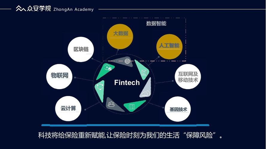 灌云大数据精准营销-第1张图片-彩蝶百科