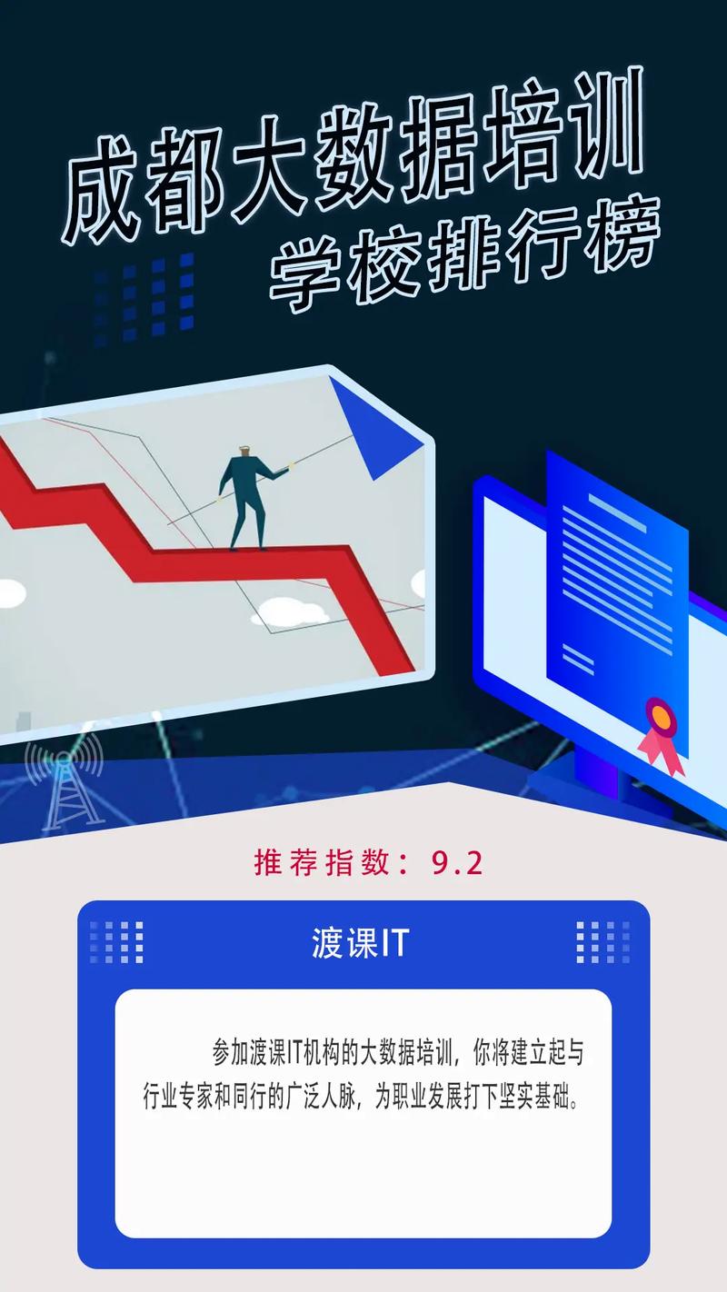 大数据培训机构排行榜-第1张图片-彩蝶百科 大数据培训机构排行榜-第1张图片-彩蝶百科