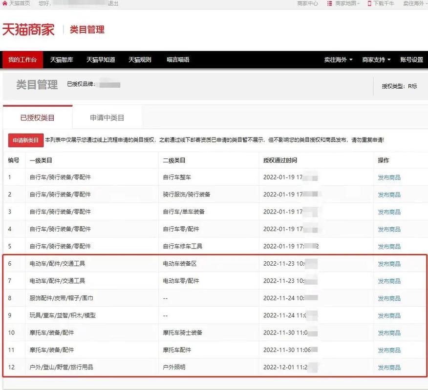 如何查询天猫大数据-第1张图片-彩蝶百科
