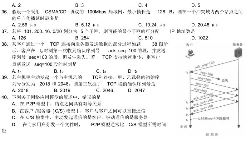 大数据导论题库及答案-第1张图片-彩蝶百科 大数据导论题库及答案-第1张图片-彩蝶百科