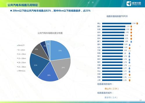 2017年车市大数据分析与趋势展望-第1张图片-彩蝶百科 2017年车市大数据分析与趋势展望-第1张图片-彩蝶百科