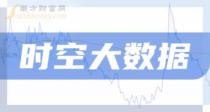 大数据行业最新动态-第1张图片-彩蝶百科